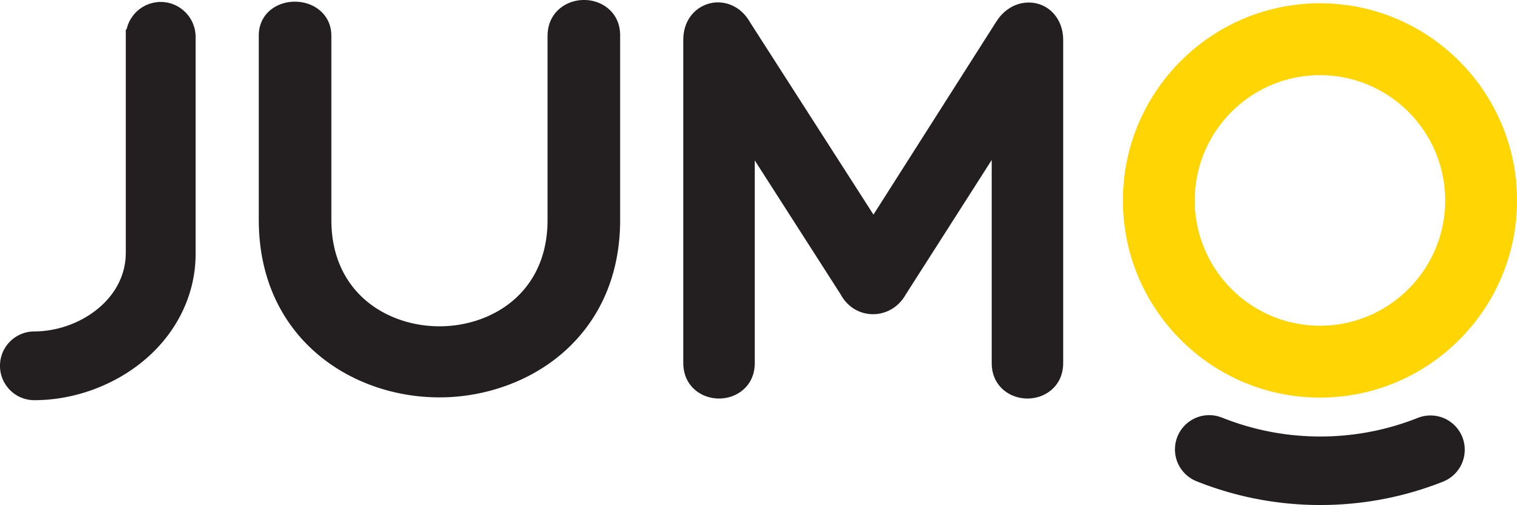 JUMO logo