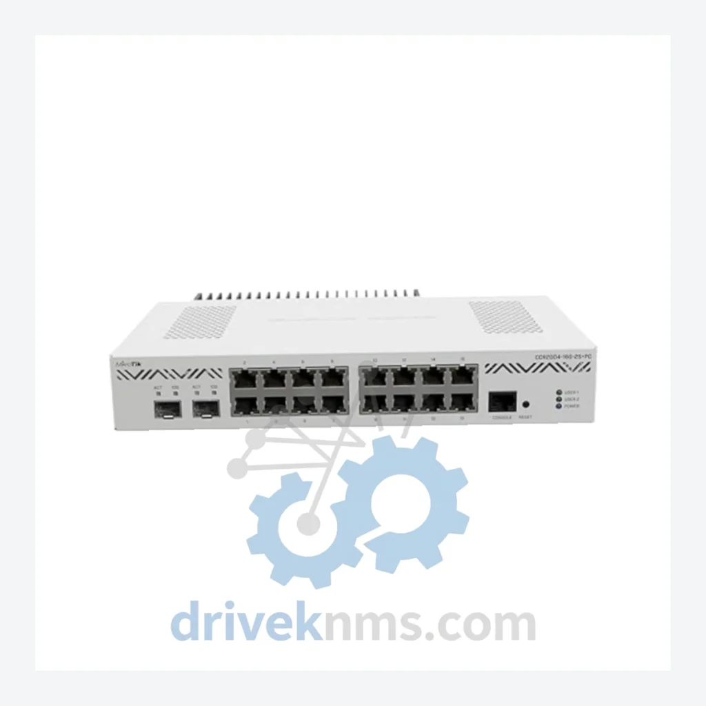 MikroTik CCR2004 Modules: CCR2004-16G-2S+